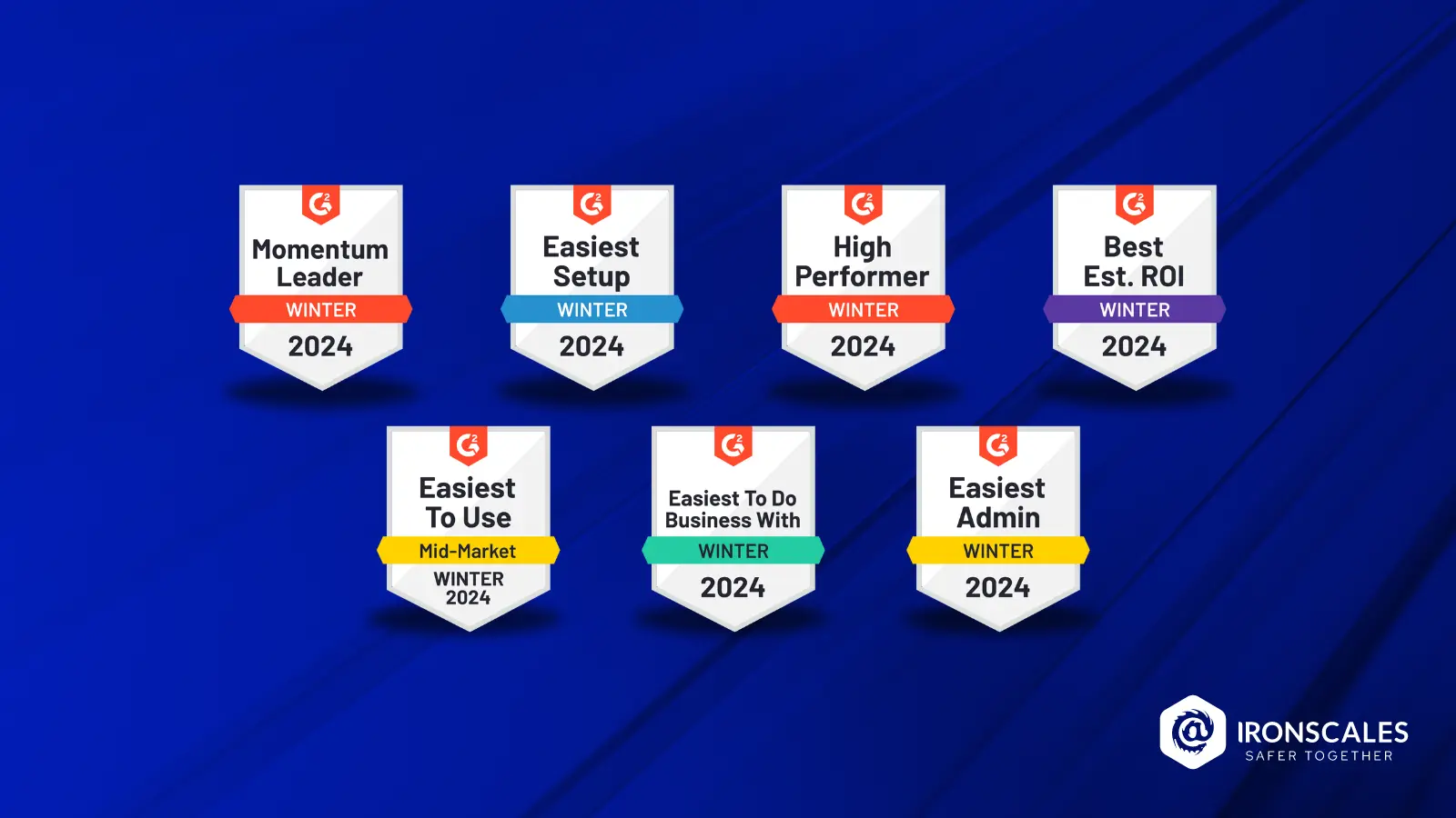 IRONSCALES Recognized by G2 in Email Security Winter 2024 Awards